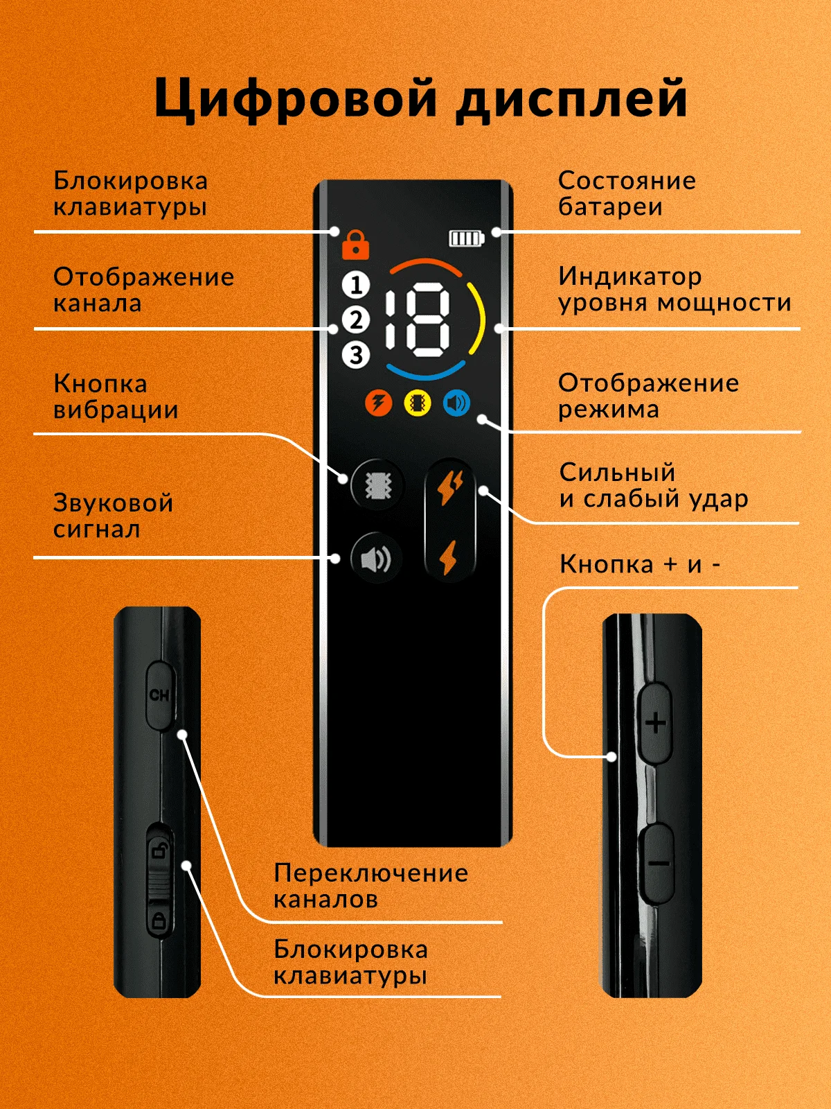 Ошейник Smart электронный дрессировочный для собак