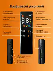 Ошейник Smart электронный дрессировочный для собак