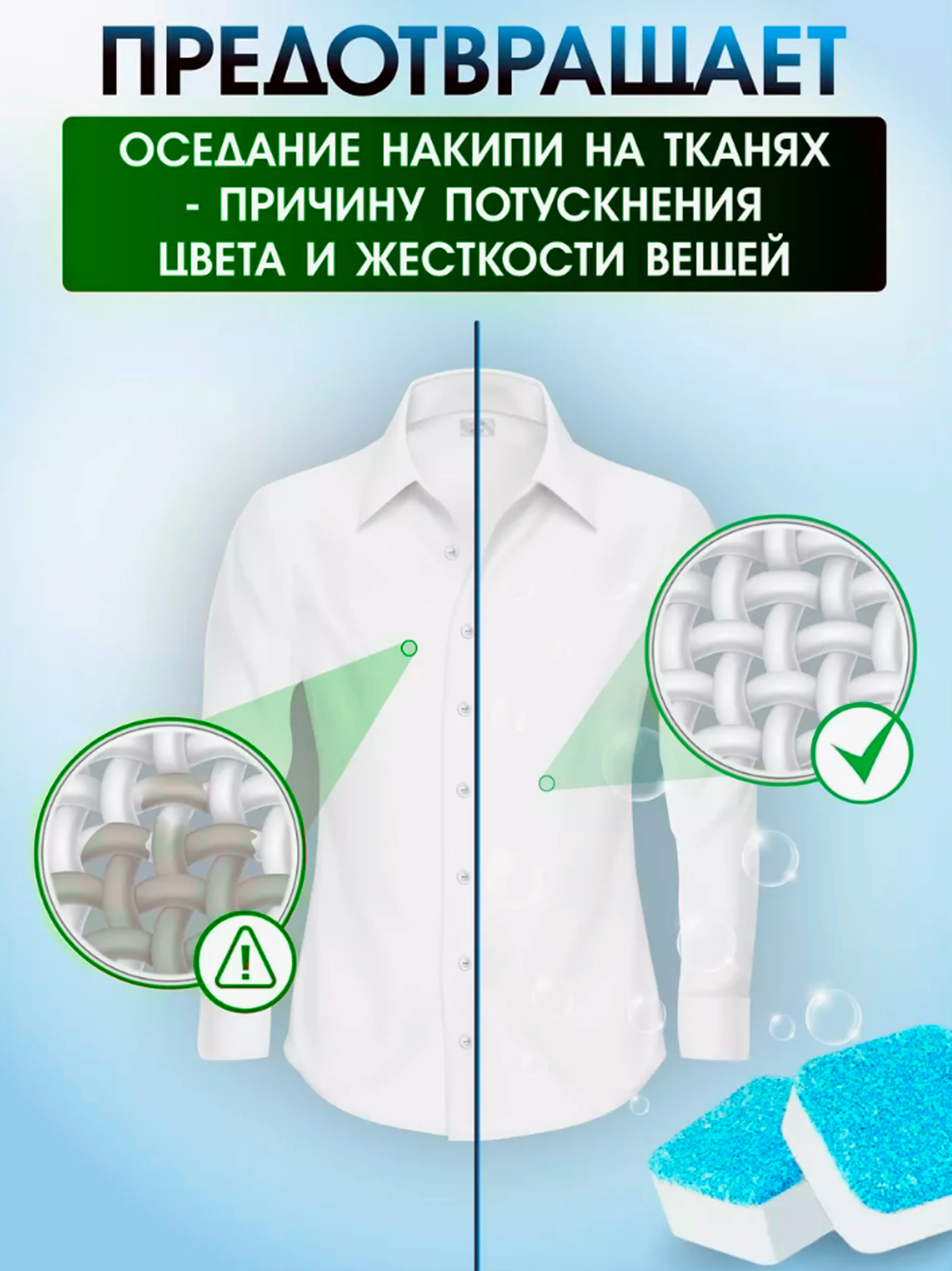 Шипучие таблетки для очистки стиральной машины, Средство от накипи и грязи, 6 и 12 шт