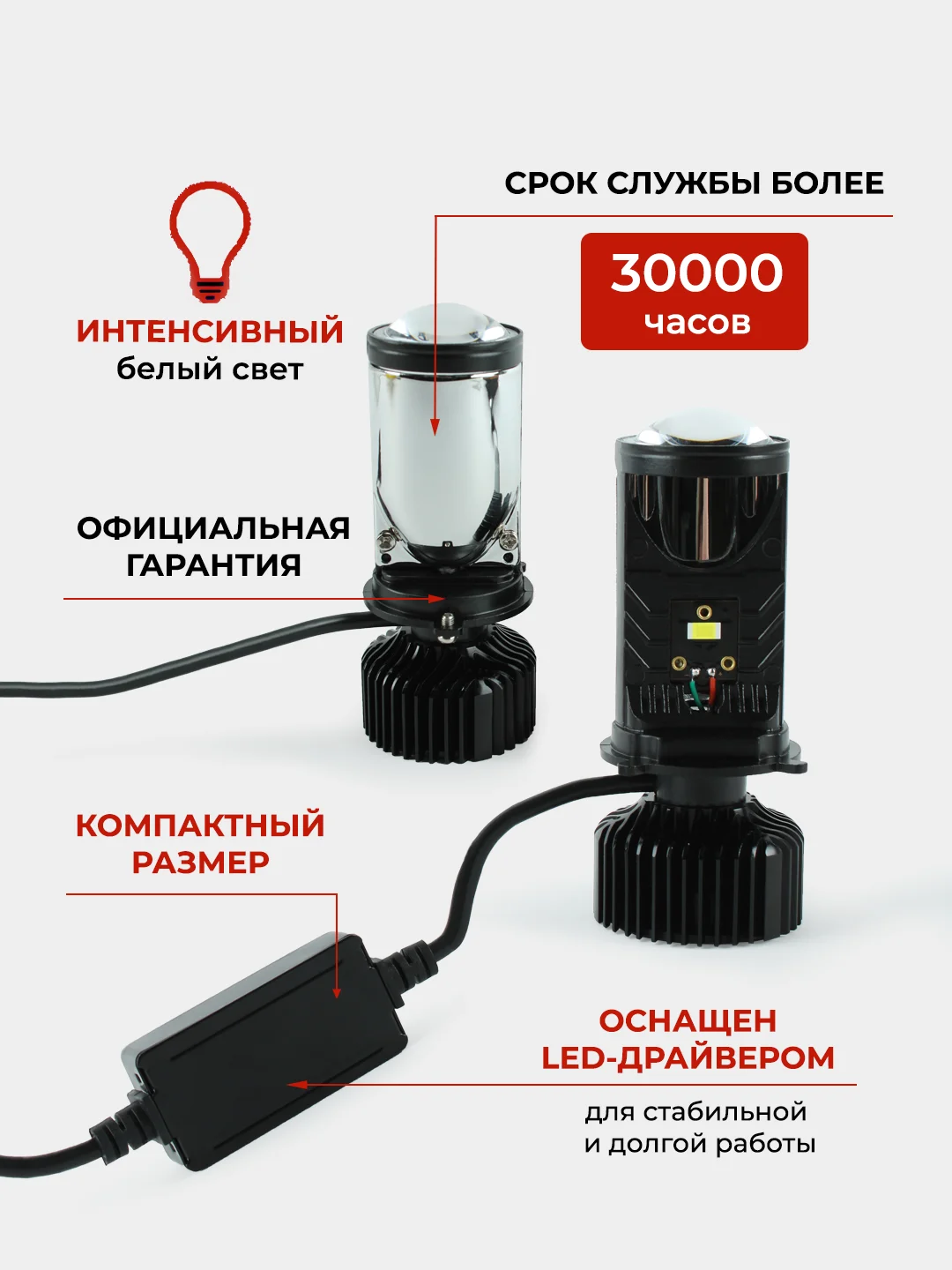 Светодиодная Led лампa Y6D MAX, мини линзы FAROCARO 70Вт H4