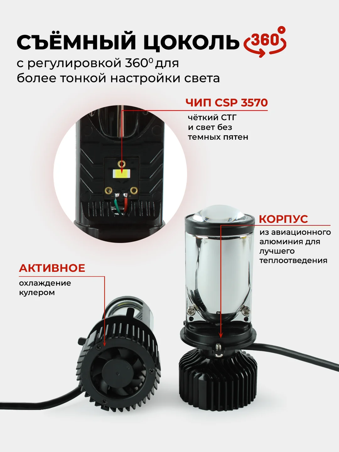 Светодиодная Led лампa Y6D MAX, мини линзы FAROCARO 70Вт H4