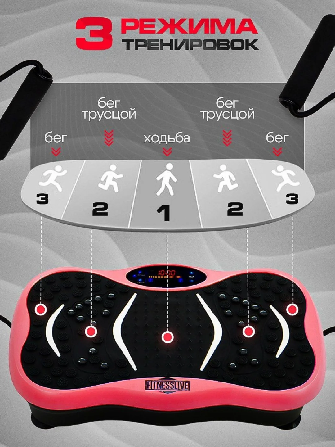 Розовый виброплатформа, FitnessLive, тренажер для похудения, с Bluetooth и эспандерами, FL-101