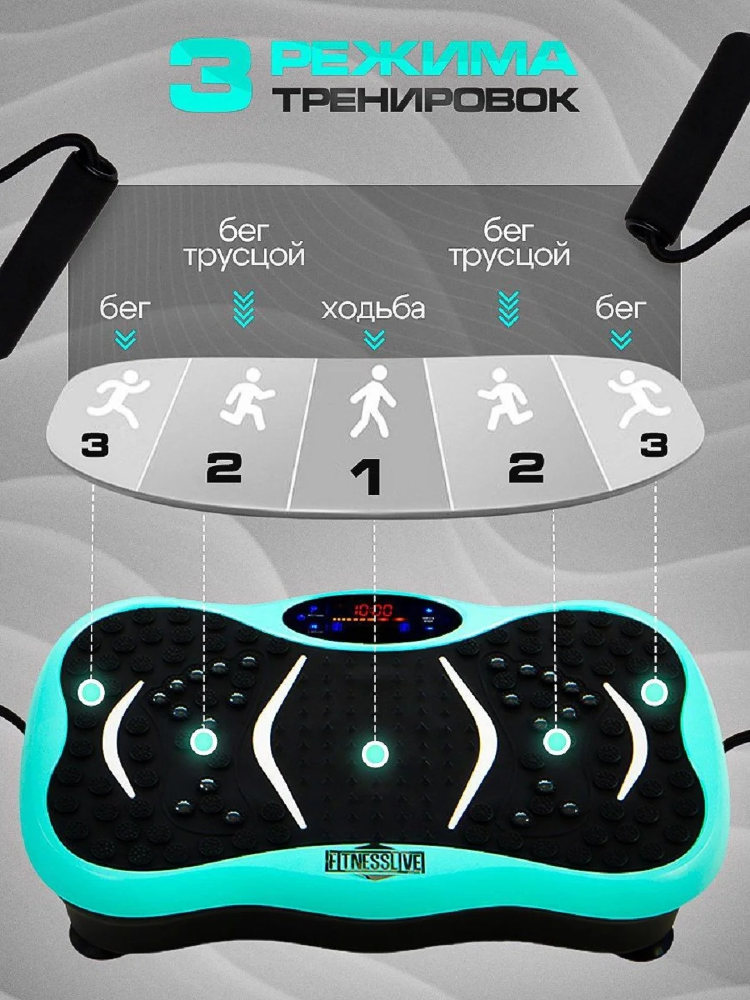 Тиффани виброплатформа, FitnessLive, тренажер для похудения, с Bluetooth и эспандерами, FL-101