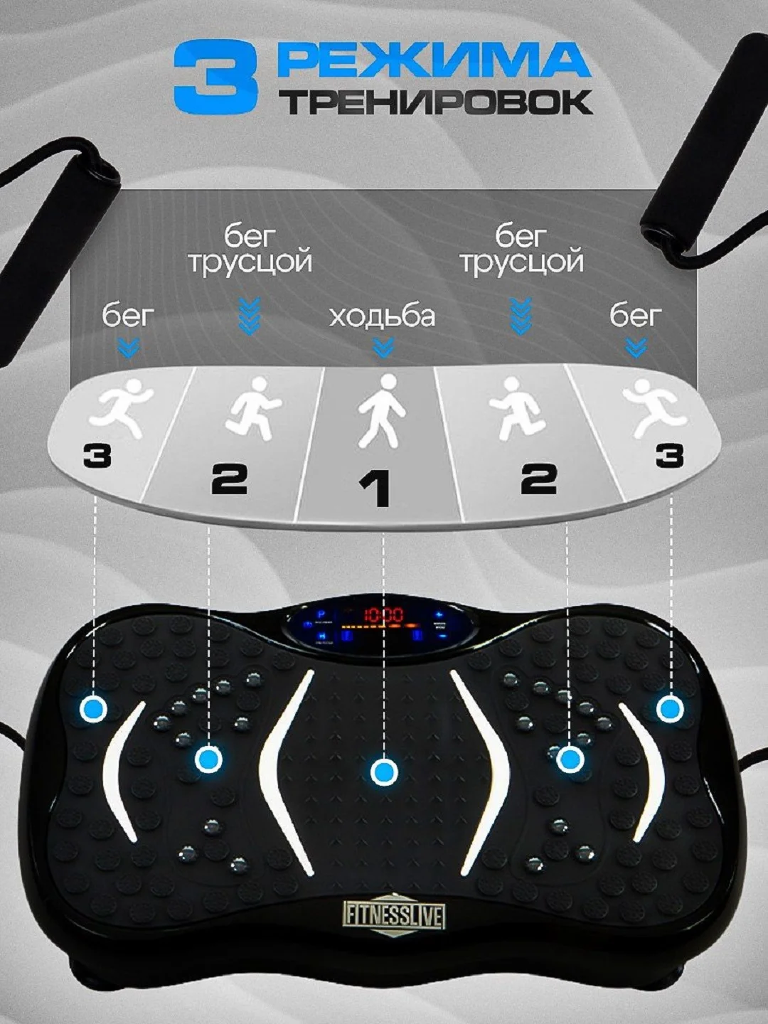 Черный виброплатформа, FitnessLive, тренажер для похудения, с Bluetooth и эспандерами, FL-101