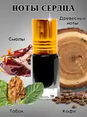 Масляные духи по мотивам Black Afgano (Блэк Афгано / Блэк Авган), роликовый флакон, 3 мл