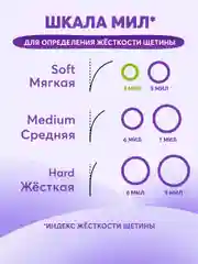 Детская зубная щетка PRESIDENT 5+ (4 мил), розовая