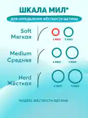 Детская зубная щетка PRESIDENT 7+ (5 мил), красная