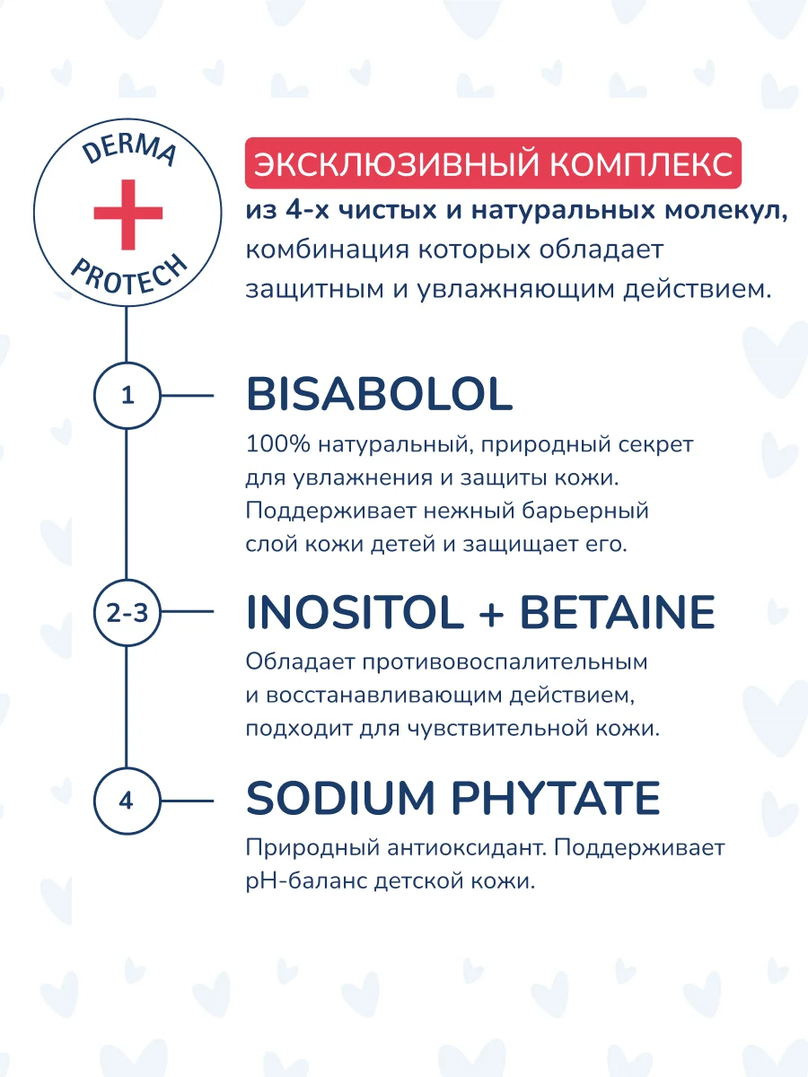 Жидкий тальк 0+ BABYCOCCOLE, 125 мл