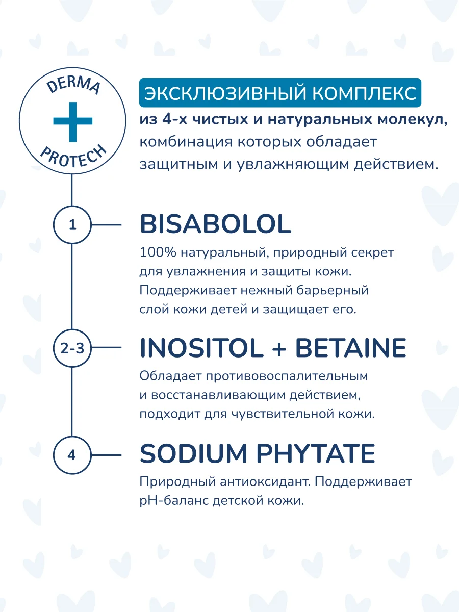Детская увлажняющая пена для ванны BABYCOCCOLE, 250 мл