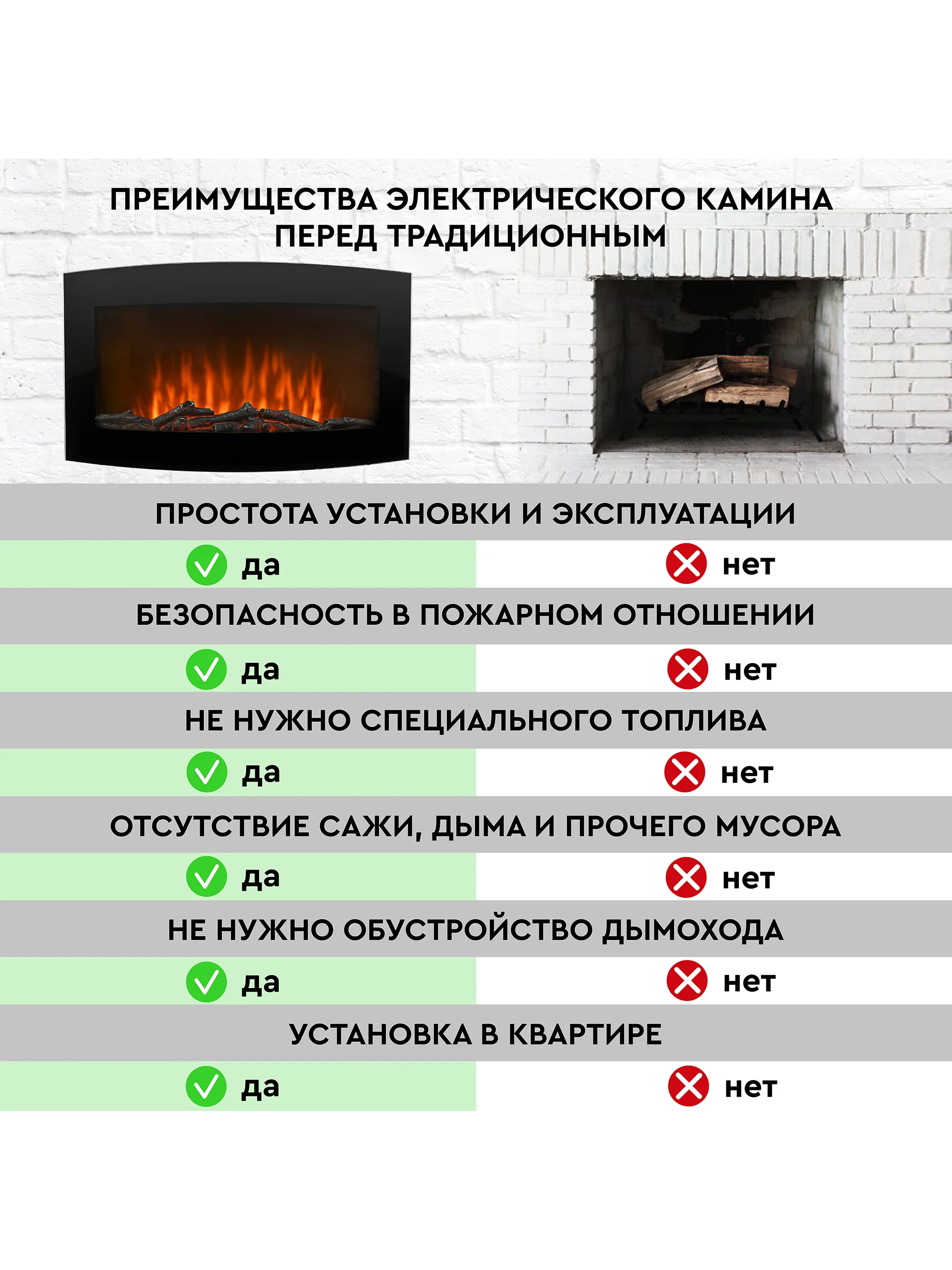Электрокамин PFP-WM090CURV, настенный, панорамный корпус
