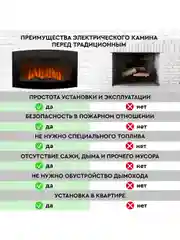 Электрокамин PFP-WM090CURV, настенный, панорамный корпус