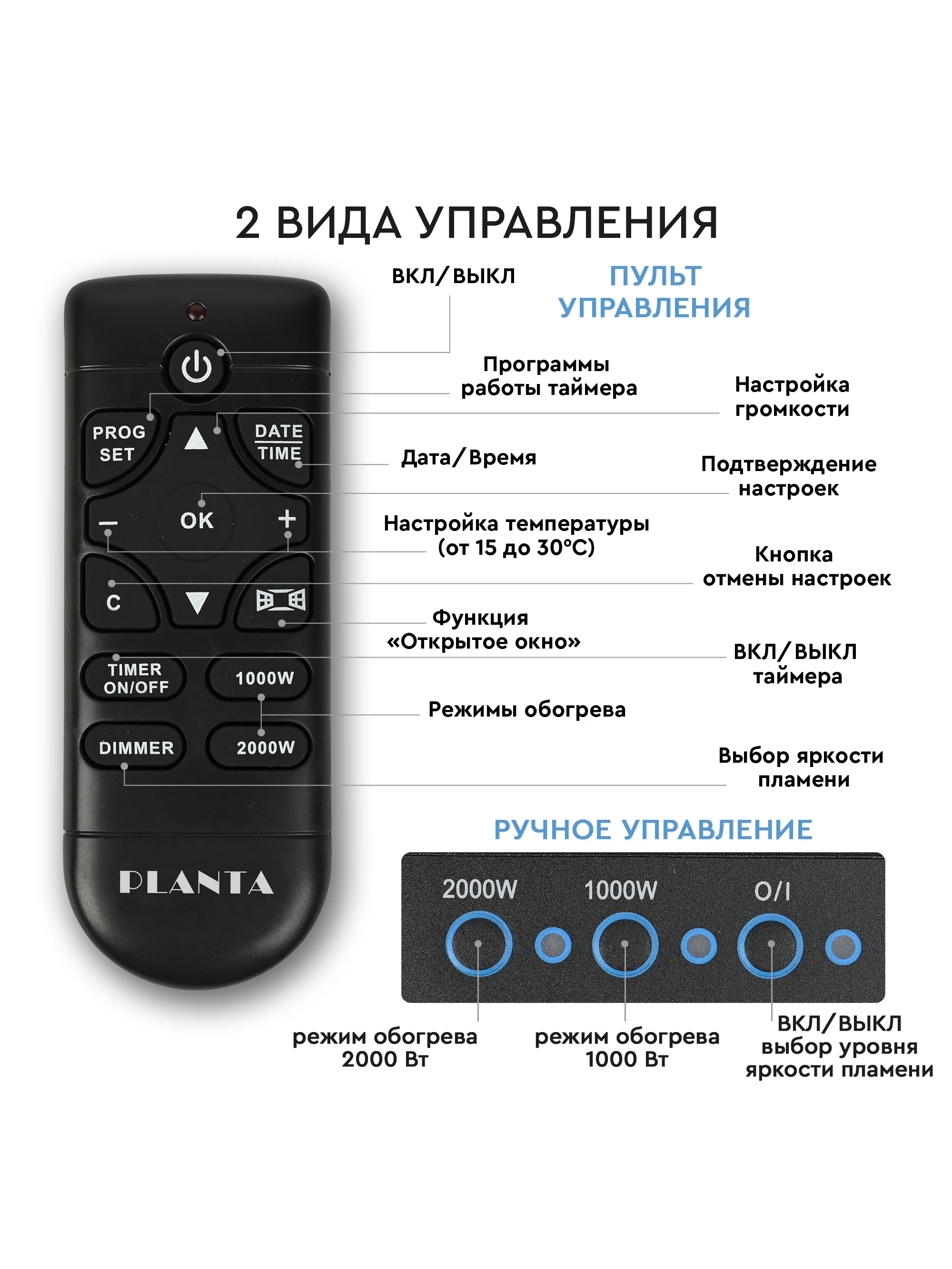 Электрокамин PFP-WM090CURV, настенный, панорамный корпус