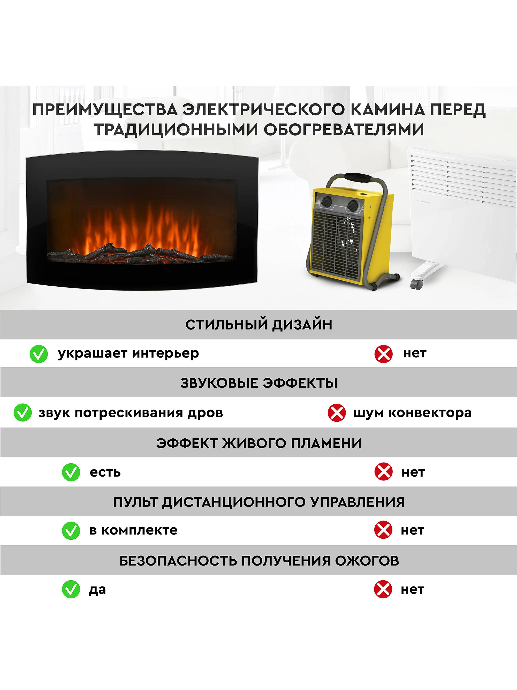 Электрокамин PFP-WM090CURV, настенный, панорамный корпус