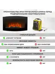 Электрокамин PFP-WM090CURV, настенный, панорамный корпус