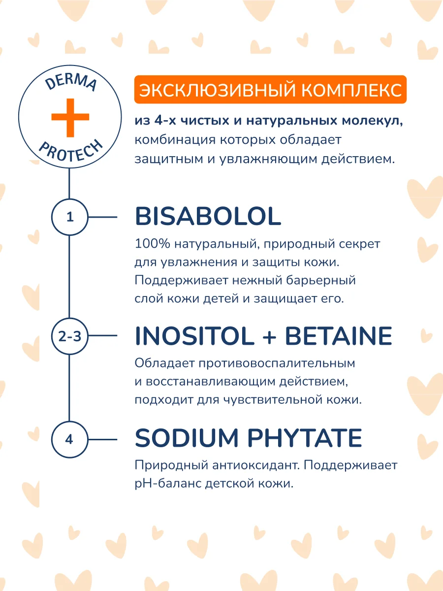 Мягкое молочко с высокой степенью защиты SPF 30 для детей BABYCOCCOLE, 200 мл
