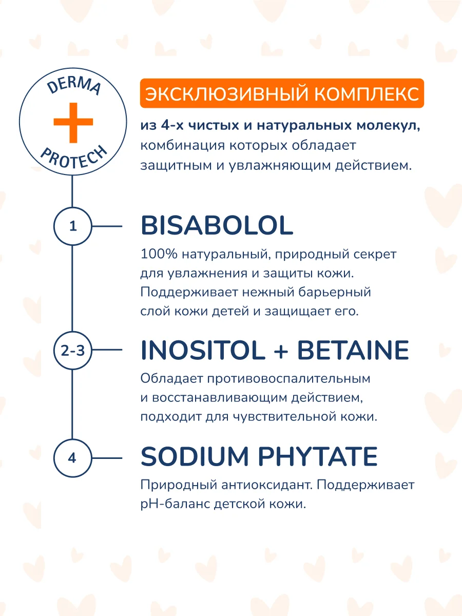 Детский солцезащитный крем SPF 50+ BABYCOCCOLE, 75 мл