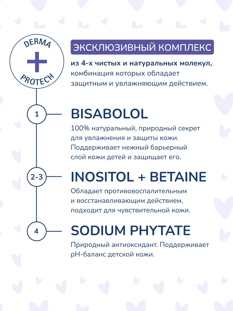 Детский массажный гель BABYCOCCOLE, 75 мл