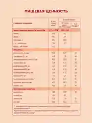 Каша детская Винни молочная овсяная с яблоком и черносливом, с 5 месяцев, 200 г