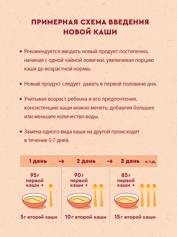 Каша детская Винни молочная овсяная с яблоком и черносливом, с 5 месяцев, 200 г