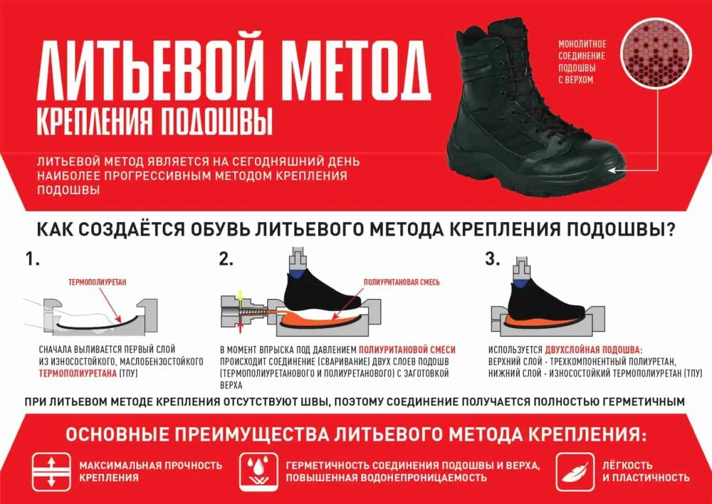 Полуботинки кожаные НЕОН ПУ/ТПУ композитный подносок