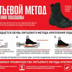 Полуботинки кожаные НЕОН ПУ/ТПУ композитный подносок