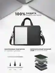 Черный сумка для ноутбука 15.6, 16 и 17 дюймов KINMAC с ремнем на плечо и 3 отделениями (Черная)