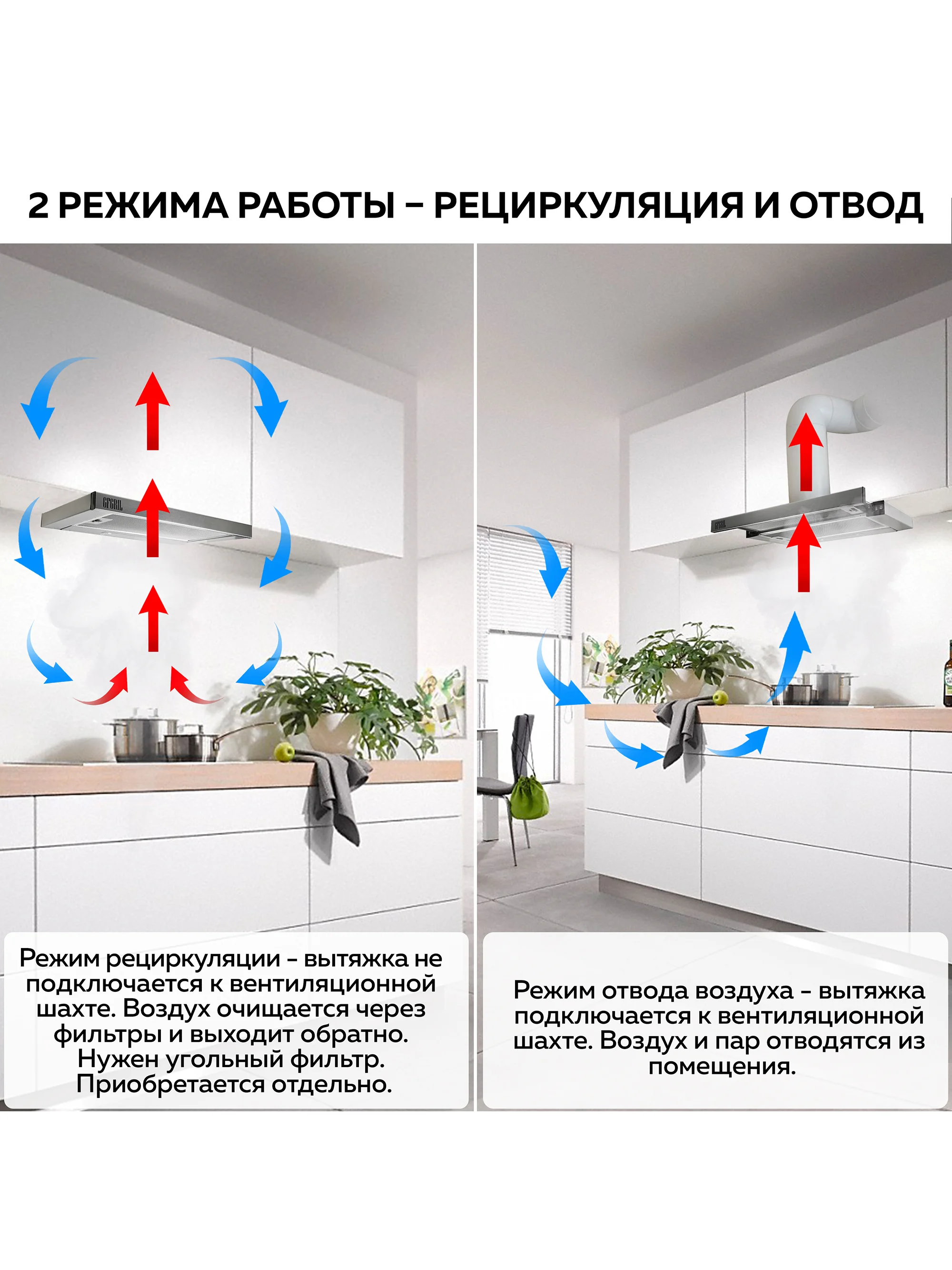 Вытяжка кухонная встраиваемая GFGRIL GF-HD100TIN, 60 см, 450 м3/h, 140 Вт, 3 скорости
