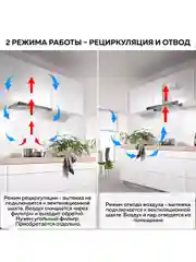 Вытяжка кухонная встраиваемая GFGRIL GF-HD100TIN, 60 см, 450 м3/h, 140 Вт, 3 скорости