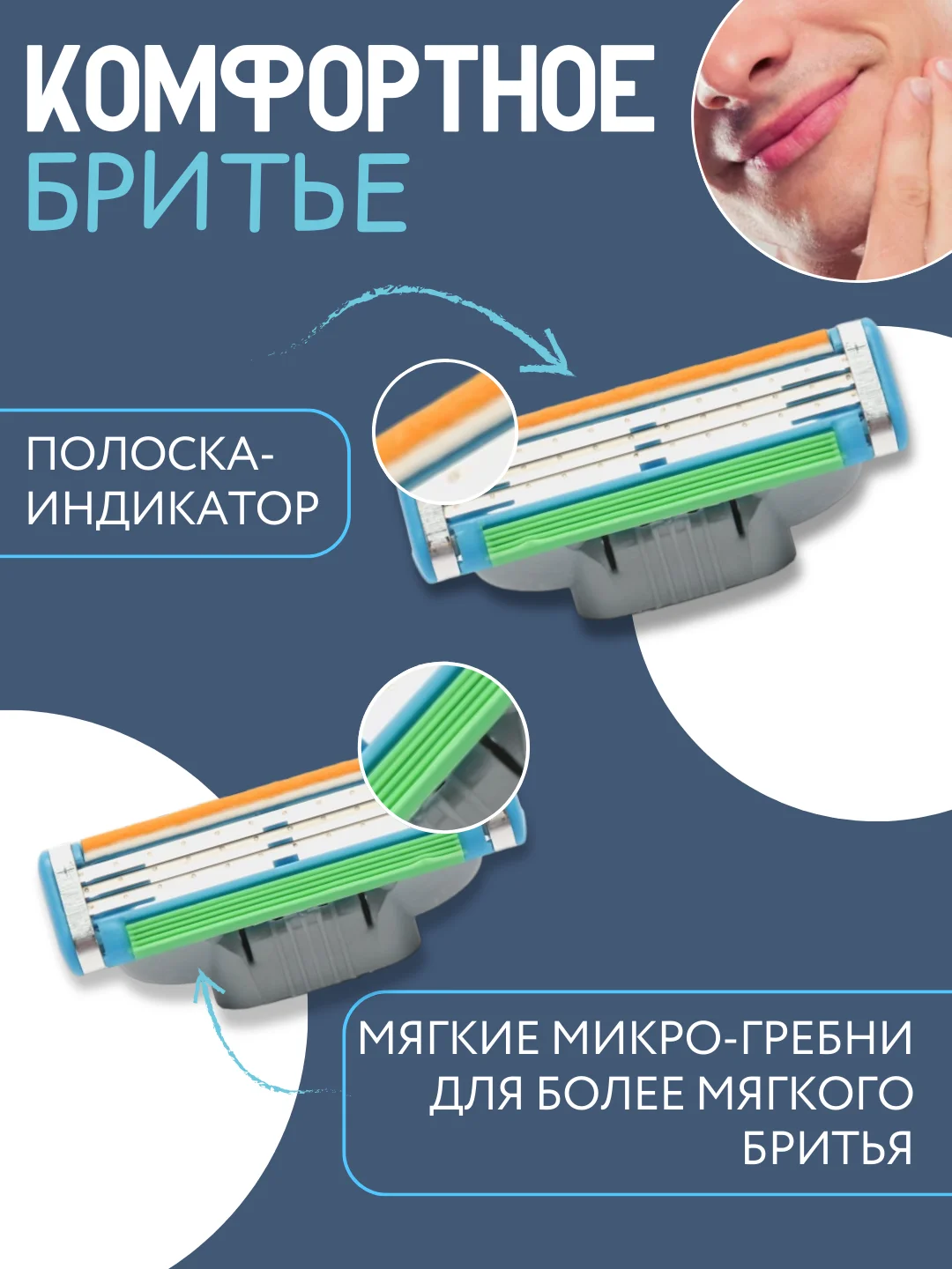 Оранжевый ручка - станок совместимый с Gillette Mach 3