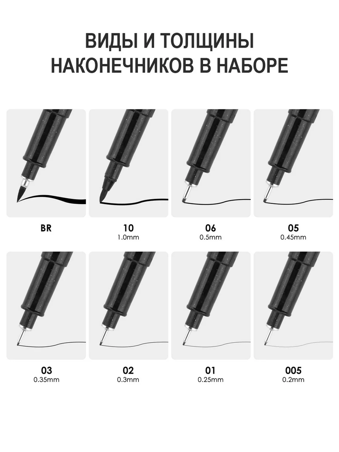 Линер черный для скетчинга набор 8 толщин