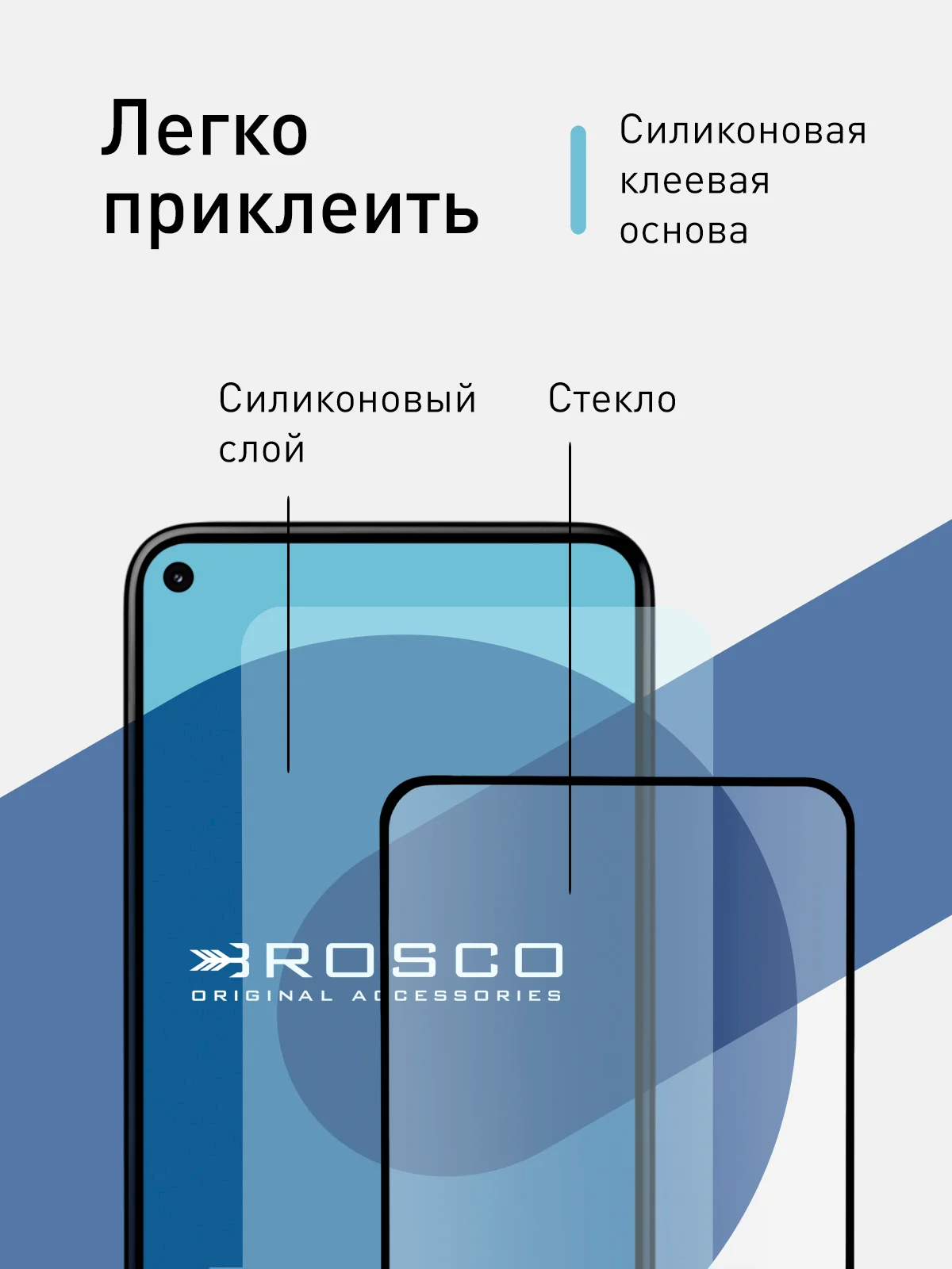 Прозрачный стекло для Google Pixel 5 защитное ROSCO прозрачное с олеофобным покрытием и черной рамкой