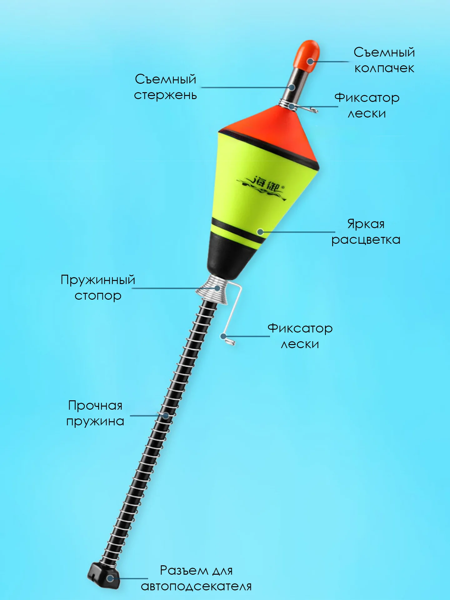 Поплавок с самоподсекателем, автоподсекатель для рыбалки