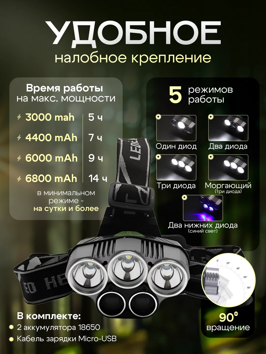 Фонарь налобный, 6800 mAh, аккумуляторный, для рыбалки, похода, дома