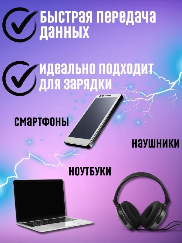 Кабель Type-C to Type-C 100W 10A быстрая зарядка, нейлоновый