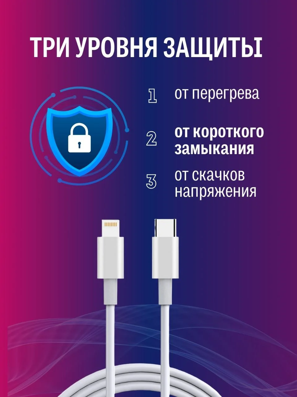 Кабель с быстрой зарядкой iPhone USB-C / Lightning зарядник айфона 20 ватт Type-C