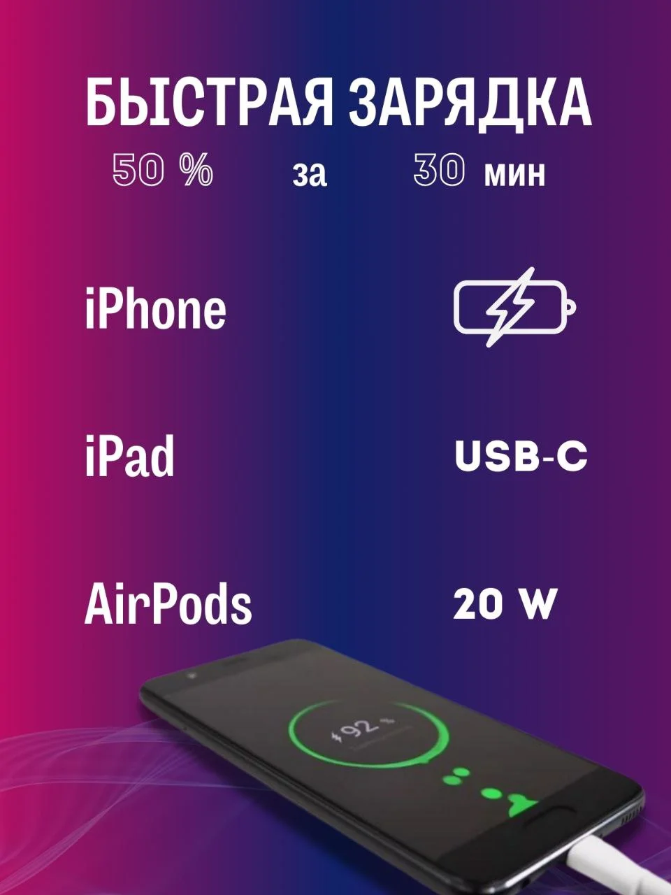 Кабель с быстрой зарядкой iPhone USB-C / Lightning зарядник айфона 20 ватт Type-C