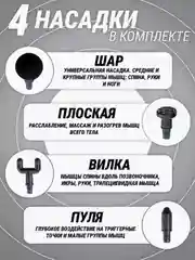 Массажер для тела ударный, вибрационный массажный пистолет, перкуссионный спортивный