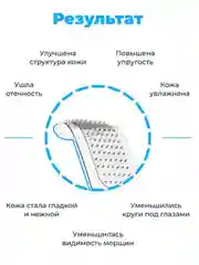 Прозрачный патчи с микроиглами для глаз с гиалуроновой кислотой, увлажняющие, омолаживающие