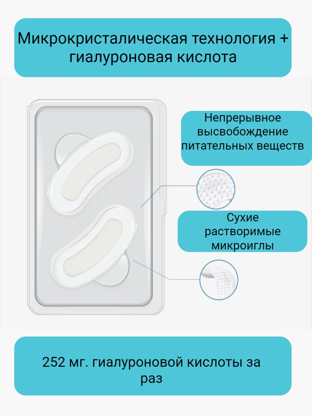 Прозрачный патчи с микроиглами для глаз с гиалуроновой кислотой, увлажняющие, омолаживающие