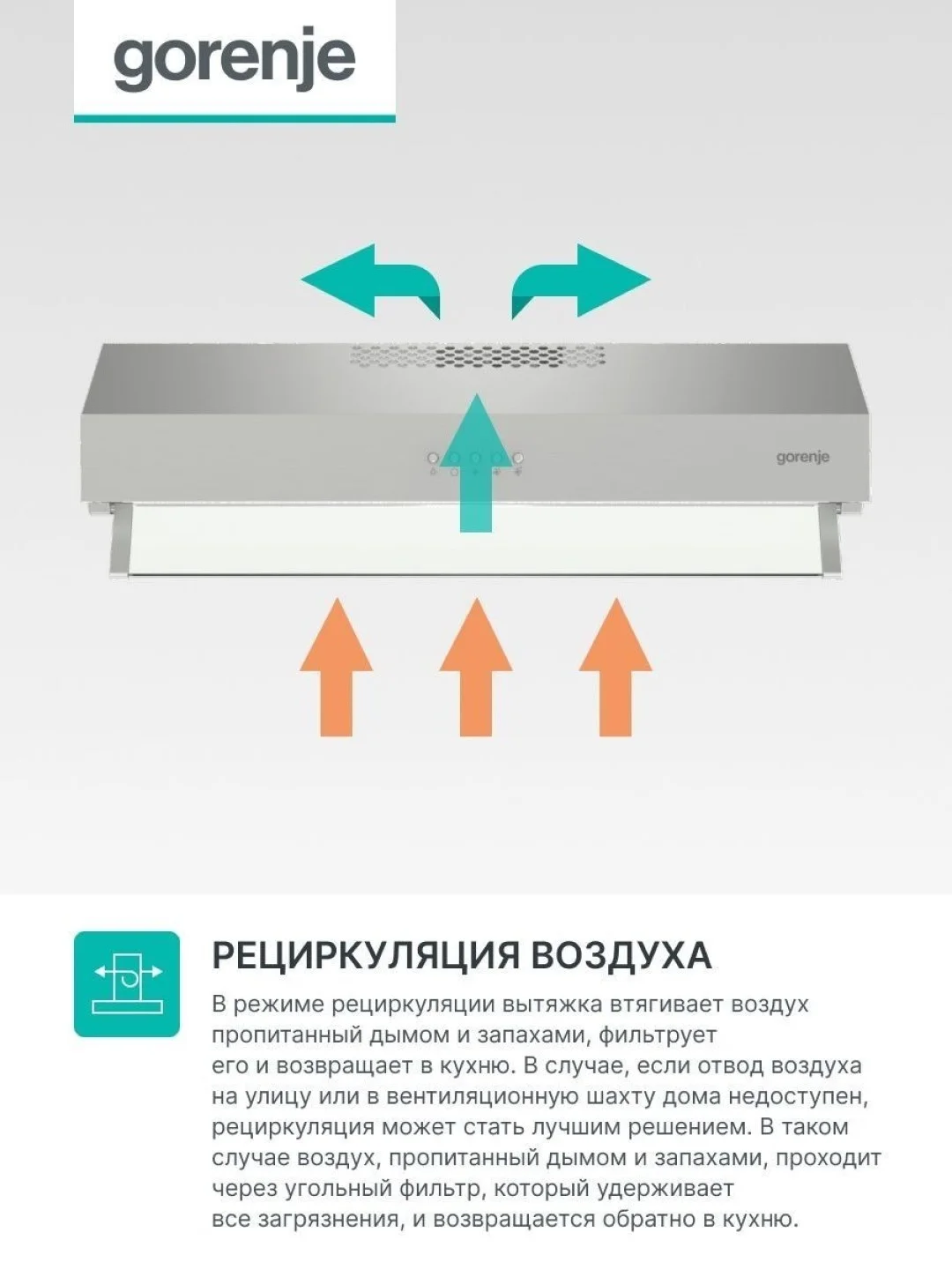 Серый вытяжка встраиваемая козырьковая Gorenje 50см / 60см, WHU629EX/M, WHU529EX/M