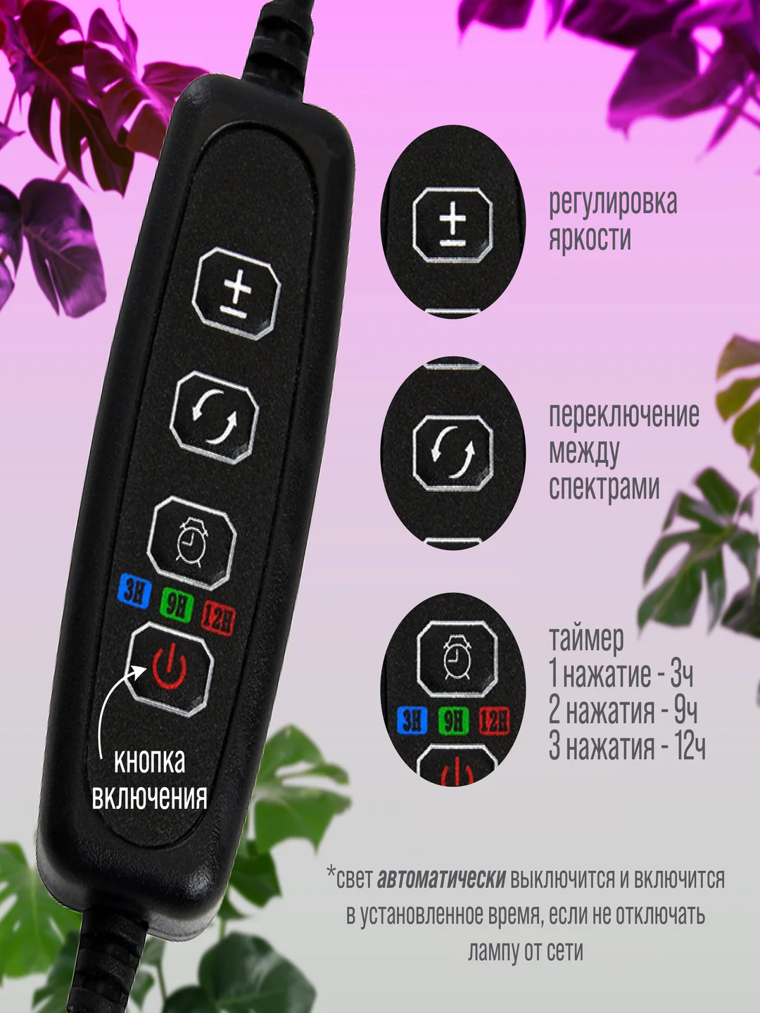 Фитолампа  для растений, лампа для рассады, фитосветильник полный спектр