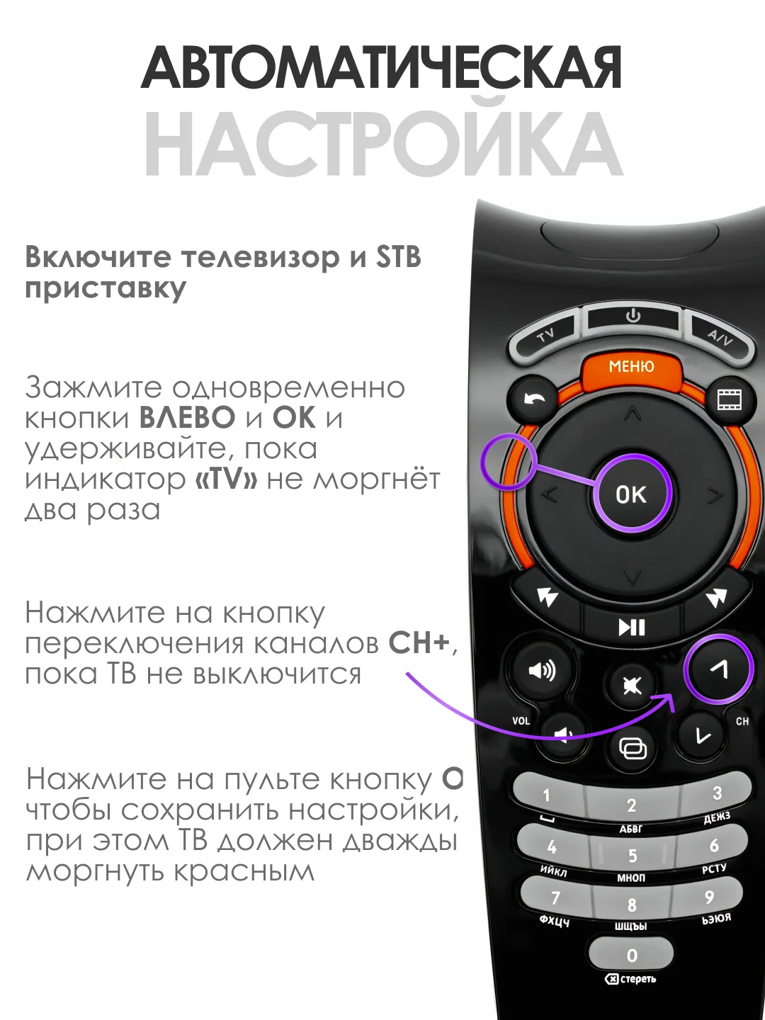Пульт для Wink / Ростелеком STB122A, SML-282/ 482, SML-5050, Rotec-Switron IP-TV IPTV-1500
