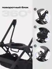 Зеленый коляска детская RANT ACE RA404