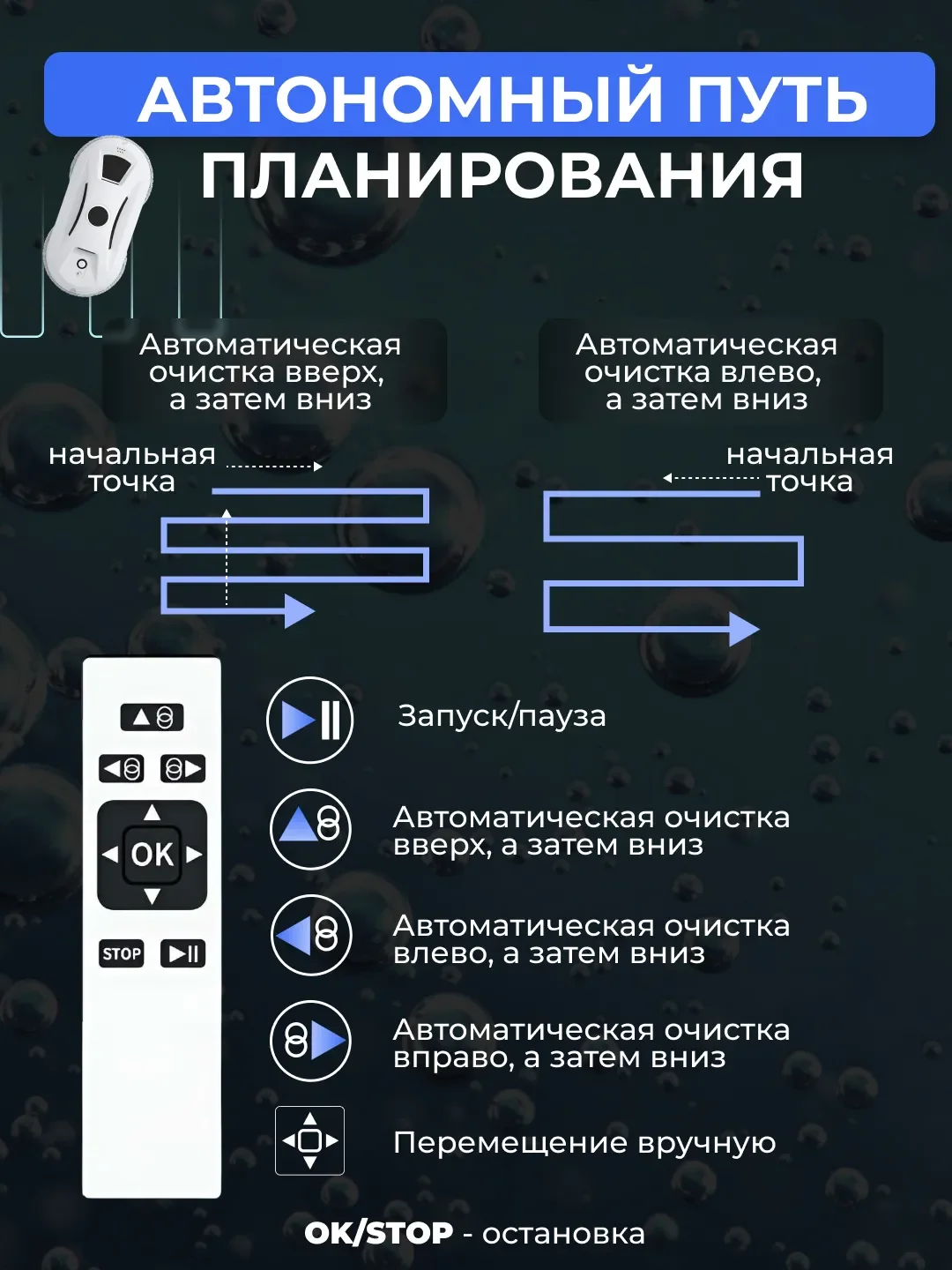 Белый робот мойщик окон, слеклоочиститель с 10 салфетками из микрофибры