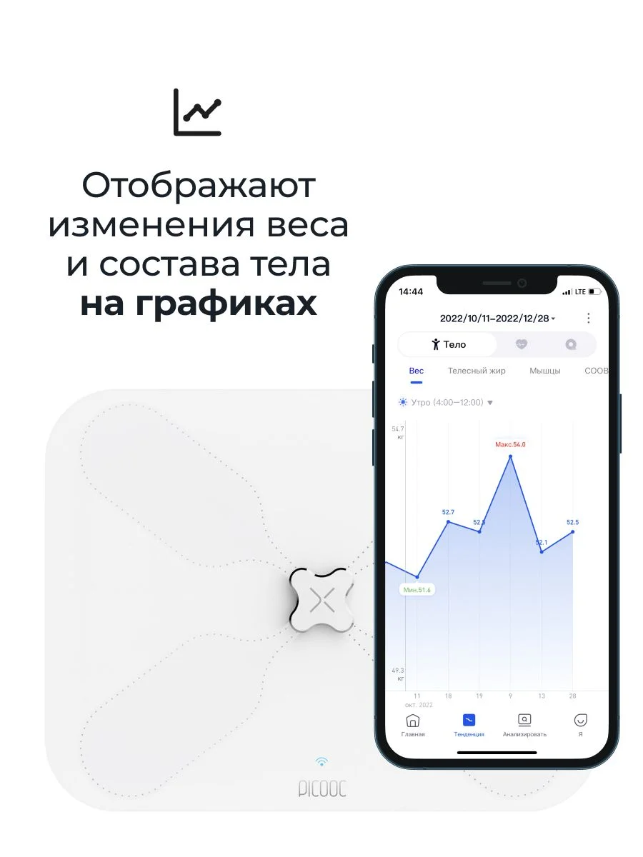 Умные весы с Wi-Fi Picooc S3 Lite V2