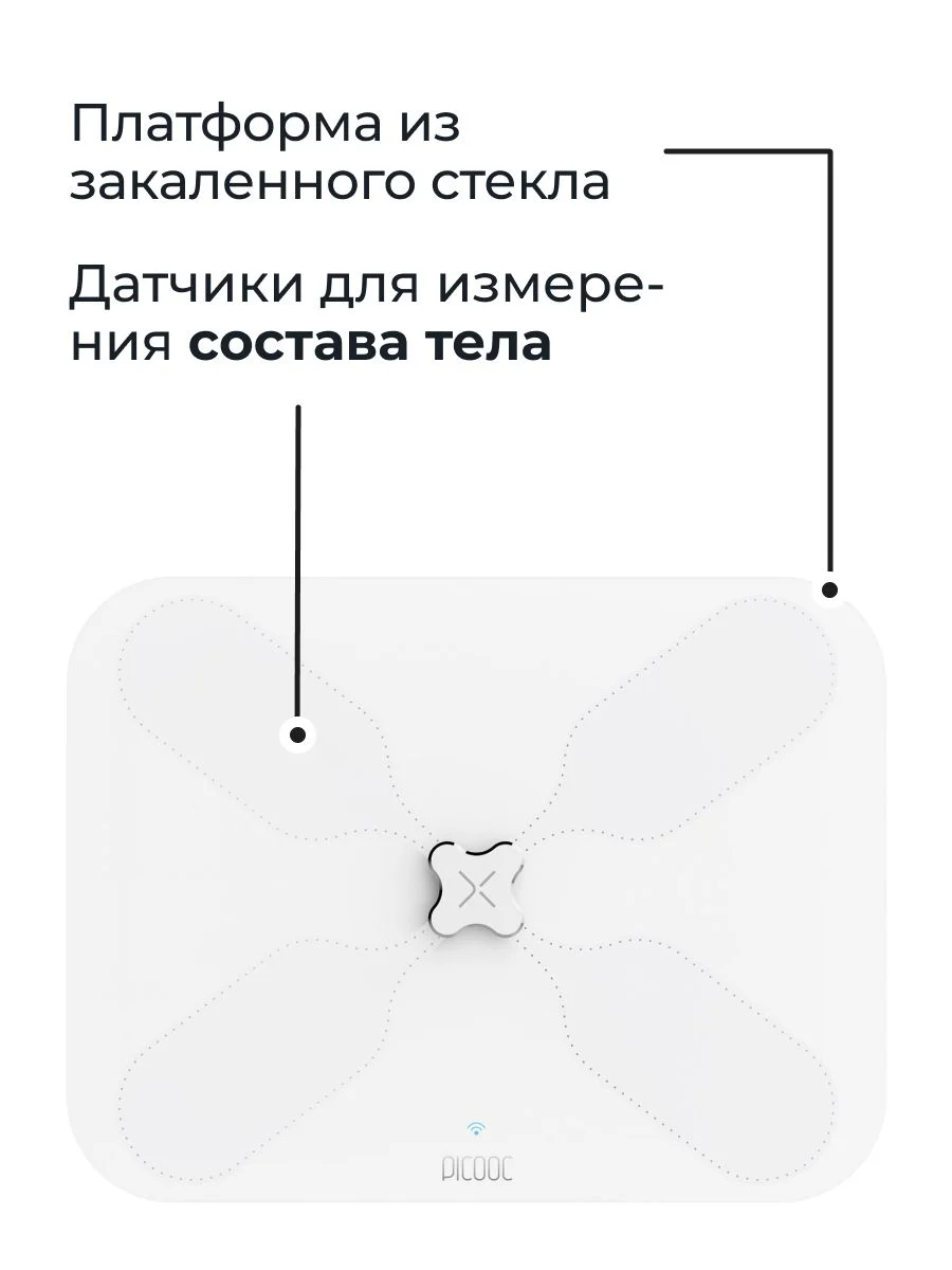 Умные весы с Wi-Fi Picooc S3 Lite V2