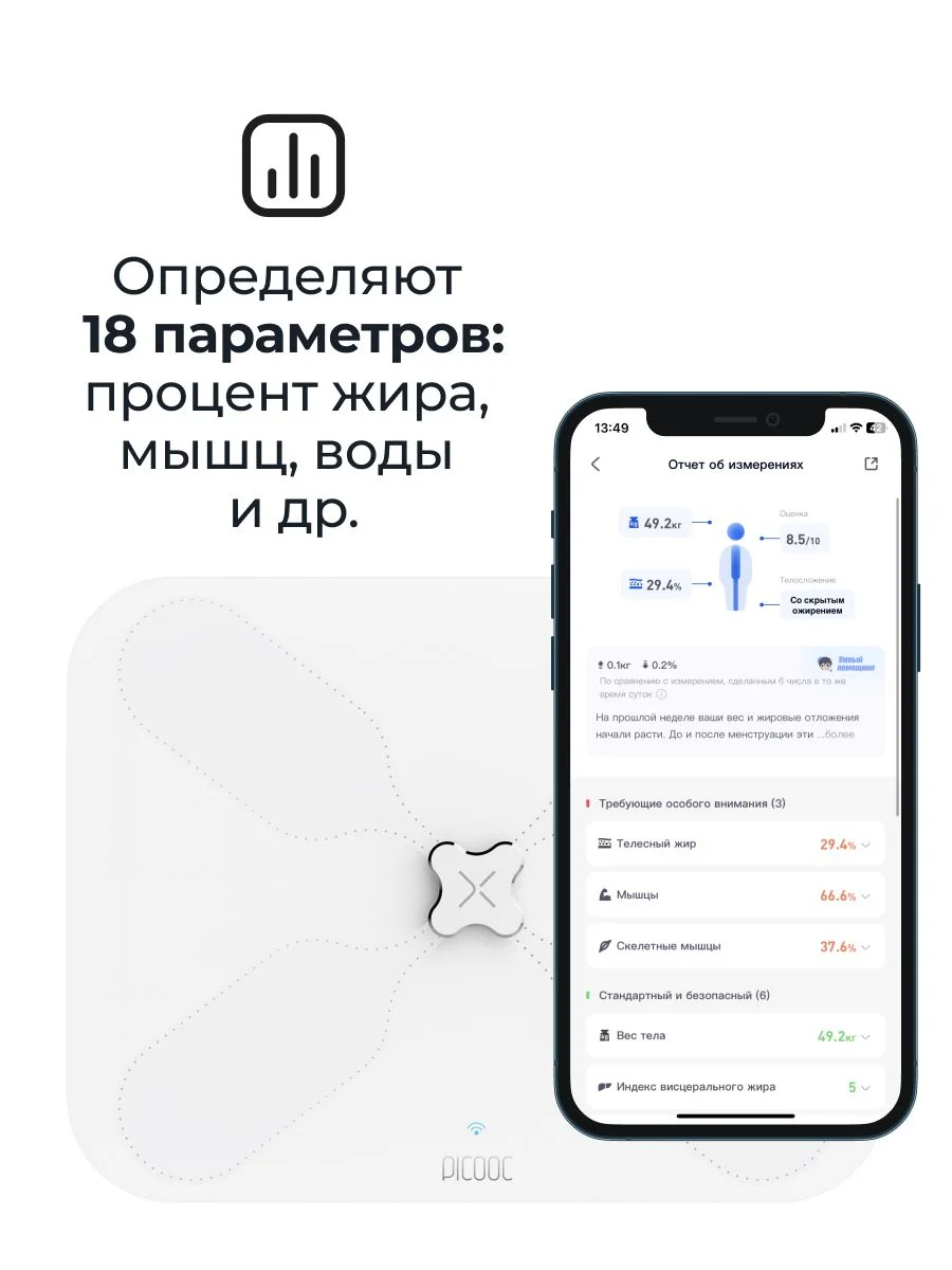 Умные весы с Wi-Fi Picooc S3 Lite V2
