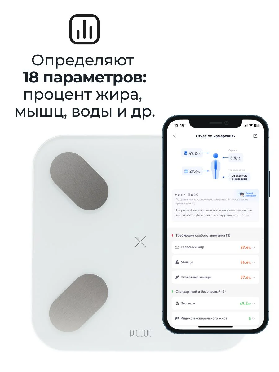 Умные диагностические весы Picooc Mini Pro V2