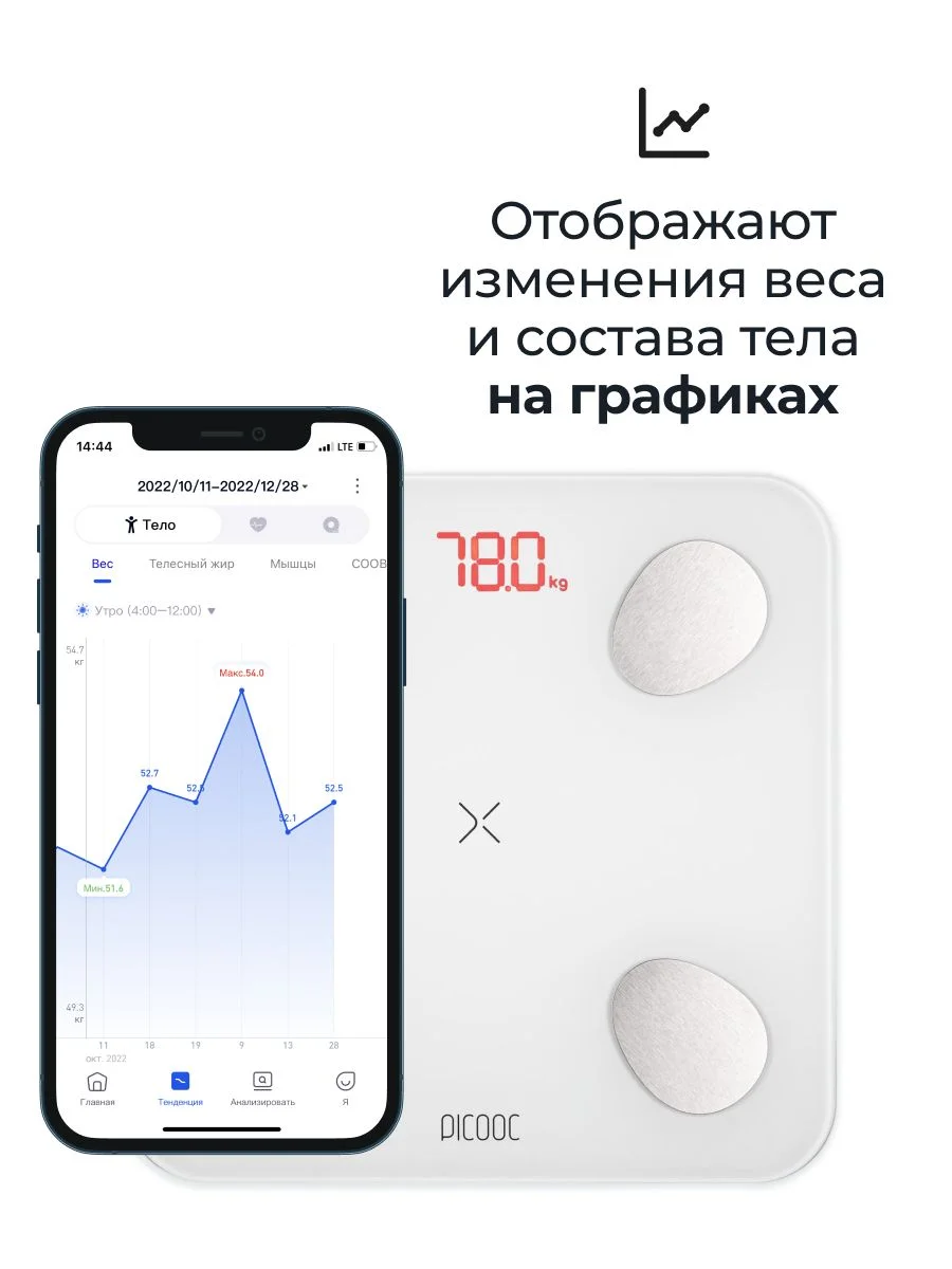 Белый умные диагностические весы Mini Lite