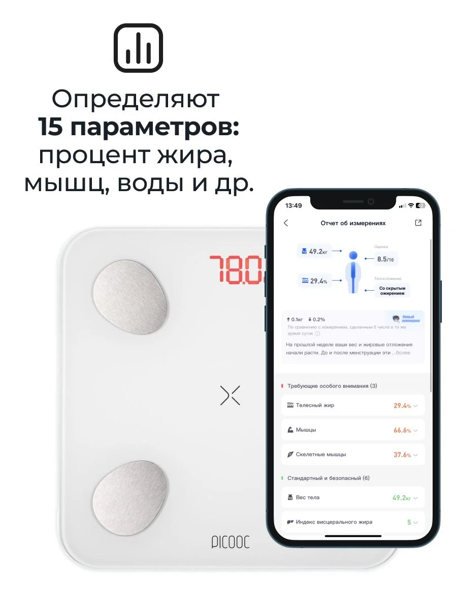 Белый умные диагностические весы Mini Lite